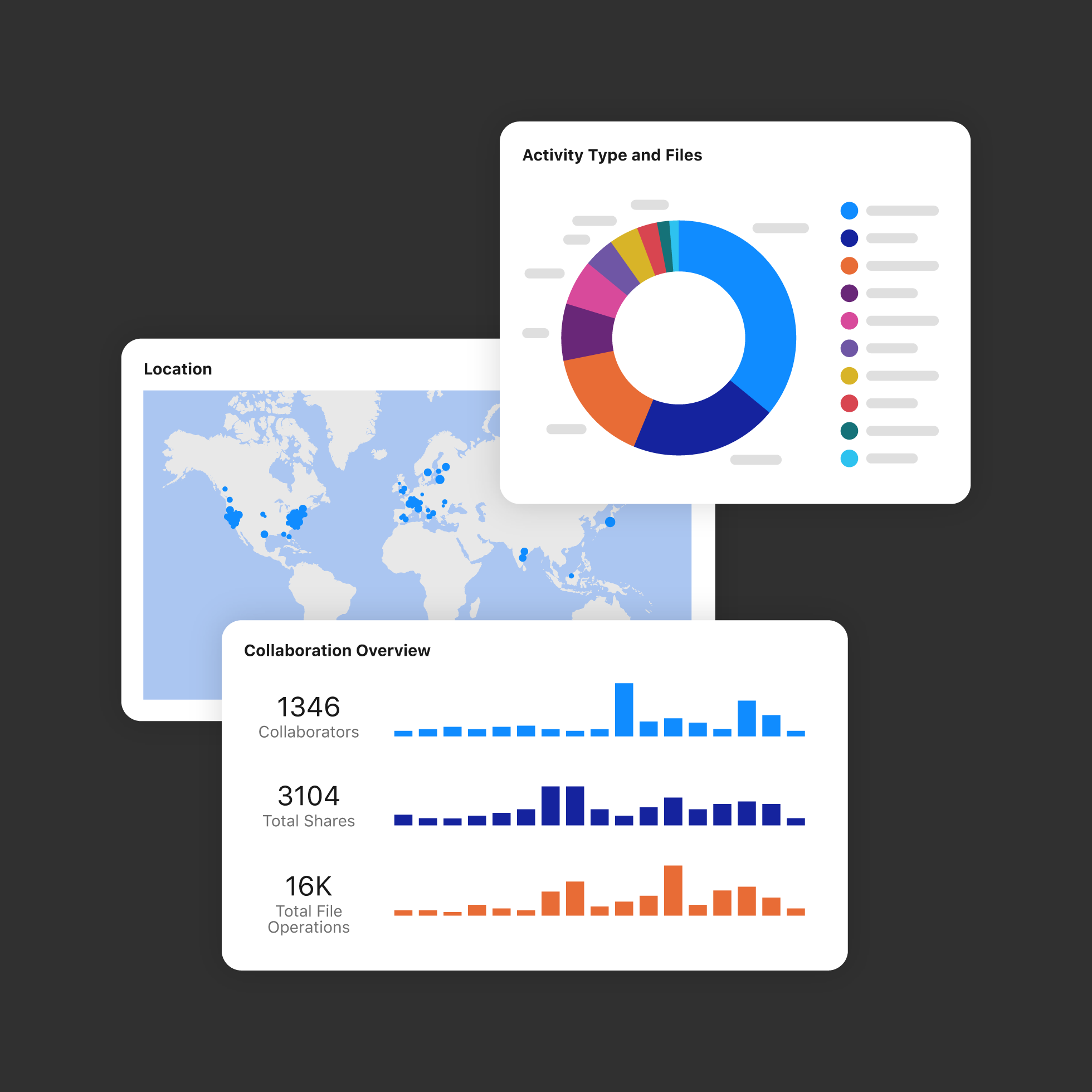 Powerful Reporting and Analytics