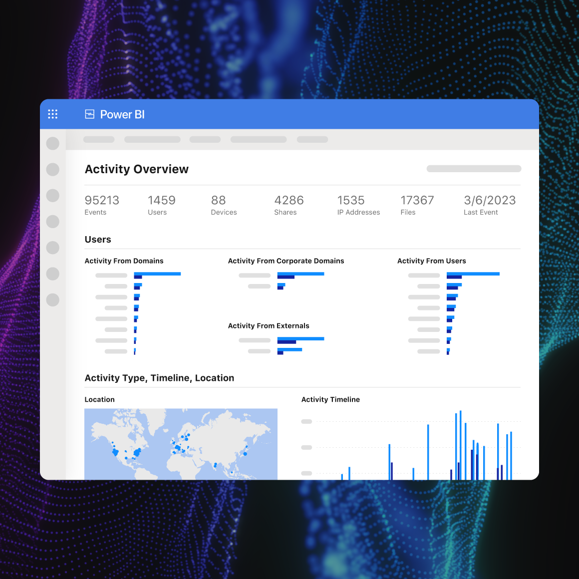 Powerful reporting and analytics